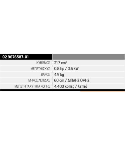 Μπορντουροψάλιδο Βενζίνης Husqvarna 522HD60X