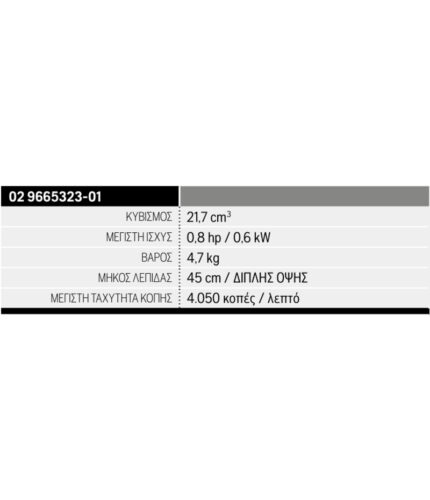 Μπορντουροψάλιδο Βενζίνης Husqvarna 122HD45